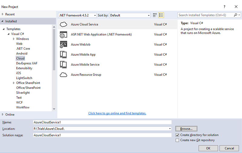 Application deployment on Azure using Visual Studio